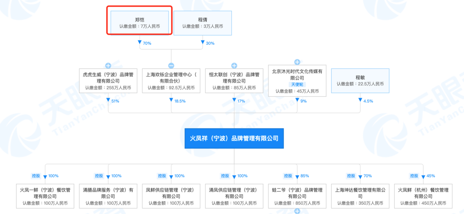 /timeweekly/uploads/image/2021/0706/1625580984062109/屏幕快照 2021-07-06 下午10.16.04.png 屏幕快照 2021-07-06 下午10.16.04.png